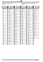 Preview for 4 page of Grundig ST 55-798 text Service Manual