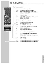 Предварительный просмотр 5 страницы Grundig ST 55-854/8 Dolby Manual