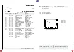 Предварительный просмотр 17 страницы Grundig ST 63-400/4 DOLBY Service Manual