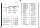 Предварительный просмотр 25 страницы Grundig ST 63-400/4 DOLBY Service Manual