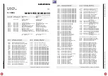 Предварительный просмотр 28 страницы Grundig ST 63-400/4 DOLBY Service Manual