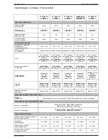 Preview for 3 page of Grundig ST 63-700 FR/TOP Service Manual