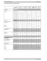 Preview for 4 page of Grundig ST 63-700 FR/TOP Service Manual