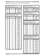 Preview for 5 page of Grundig ST 63-700 FR/TOP Service Manual