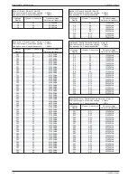 Preview for 6 page of Grundig ST 63-700 FR/TOP Service Manual