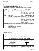 Preview for 24 page of Grundig ST 63-700 FR/TOP Service Manual