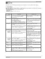 Preview for 25 page of Grundig ST 63-700 FR/TOP Service Manual