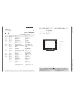 Preview for 51 page of Grundig ST 63-700 FR/TOP Service Manual