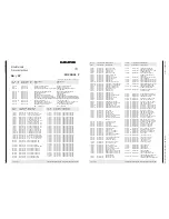 Preview for 53 page of Grundig ST 63-700 FR/TOP Service Manual