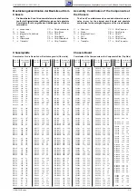 Preview for 33 page of Grundig ST 63-700 NIC/text Service Manual