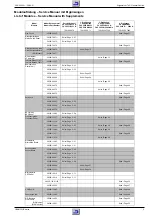 Preview for 3 page of Grundig ST 63-705 NIC/TEXT Service Manual