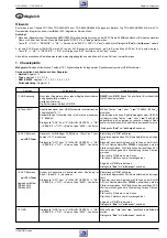 Preview for 7 page of Grundig ST 63-705 NIC/TEXT Service Manual