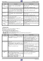 Preview for 8 page of Grundig ST 63-705 NIC/TEXT Service Manual