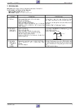 Preview for 9 page of Grundig ST 63-705 NIC/TEXT Service Manual