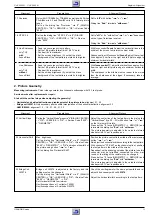 Preview for 11 page of Grundig ST 63-705 NIC/TEXT Service Manual