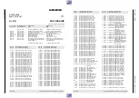 Preview for 51 page of Grundig ST 63-705 NIC/TEXT Service Manual