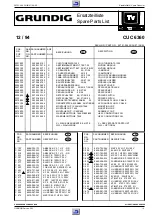 Preview for 11 page of Grundig ST 63-750/9 TOP Service Manual