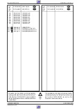 Preview for 13 page of Grundig ST 63-750/9 TOP Service Manual