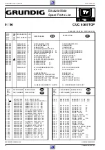 Preview for 14 page of Grundig ST 63-750/9 TOP Service Manual