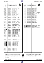 Preview for 15 page of Grundig ST 63-750/9 TOP Service Manual