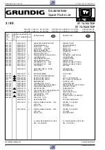 Preview for 28 page of Grundig ST 63-750/9 TOP Service Manual