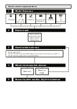 Preview for 44 page of Grundig ST 7950 Manual