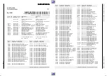 Preview for 14 page of Grundig ST 84-896 FR/TOP Supplemental Service Manual