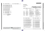 Preview for 15 page of Grundig ST 84-896 FR/TOP Supplemental Service Manual