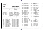 Preview for 17 page of Grundig ST 84-896 FR/TOP Supplemental Service Manual