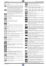 Предварительный просмотр 9 страницы Grundig ST70-250 IDTV Service Manual