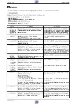 Preview for 29 page of Grundig ST70-250 IDTV Service Manual