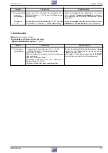 Preview for 31 page of Grundig ST70-250 IDTV Service Manual