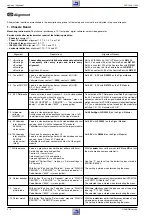 Preview for 32 page of Grundig ST70-250 IDTV Service Manual