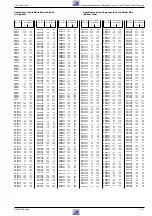 Preview for 41 page of Grundig ST70-250 IDTV Service Manual