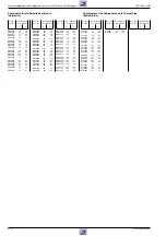 Preview for 42 page of Grundig ST70-250 IDTV Service Manual