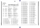 Preview for 78 page of Grundig ST70-250 IDTV Service Manual