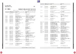 Предварительный просмотр 24 страницы Grundig STATUS VISION MFW 82-720/9 DVD/GB Service Manual