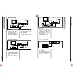 Preview for 16 page of Grundig STE 1000 Service Manual