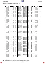 Предварительный просмотр 12 страницы Grundig STF 72-2010/8 Top Service Manual