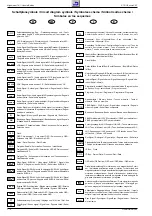 Preview for 4 page of Grundig STR 110 microSAT Service Manual