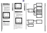 Preview for 7 page of Grundig STR 110 microSAT Service Manual