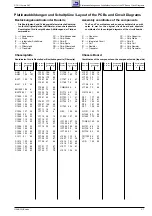 Preview for 19 page of Grundig STR 110 microSAT Service Manual