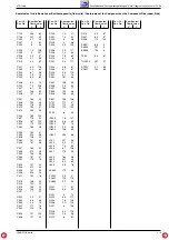 Preview for 19 page of Grundig STR 1300 Service Manual