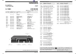 Предварительный просмотр 20 страницы Grundig STR 2300 FR Service Manual