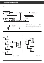 Preview for 5 page of Grundig STR 312 Installation And Safety Precautions