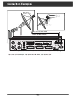 Предварительный просмотр 4 страницы Grundig STR 400 AP Instruction Manual