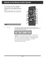 Preview for 6 page of Grundig STR 400 AP Instruction Manual