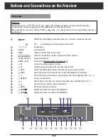 Предварительный просмотр 8 страницы Grundig STR 400 AP Instruction Manual