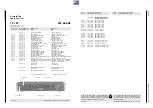 Preview for 29 page of Grundig STR 600 AP Service Manual