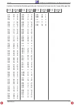 Предварительный просмотр 19 страницы Grundig STR 6100 Service Manual